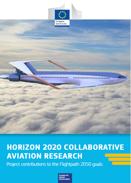 Horizon 2020 Collaborative Aviation Research